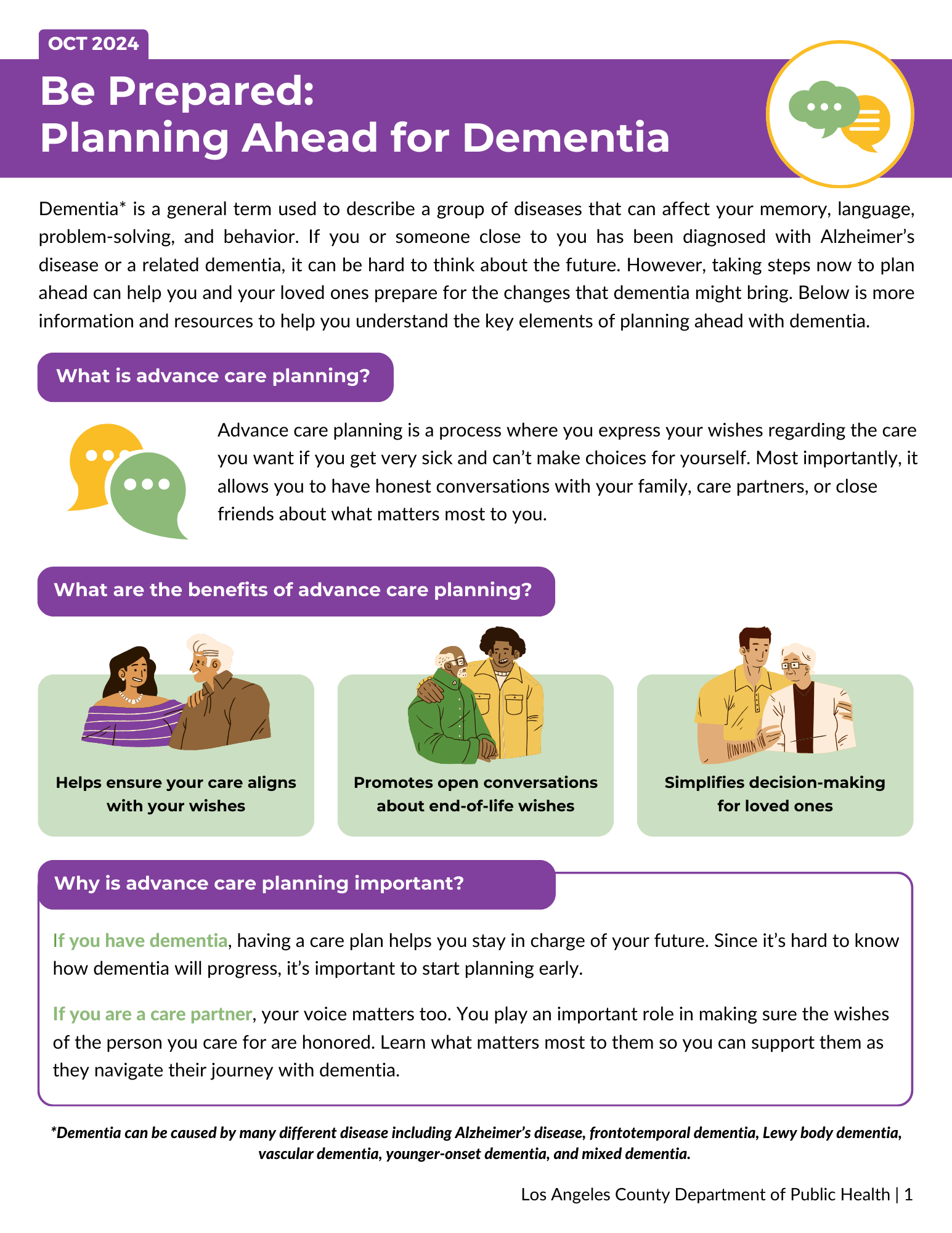 Cover image of Be Prepared: Planning Ahead for Dementia, 2024